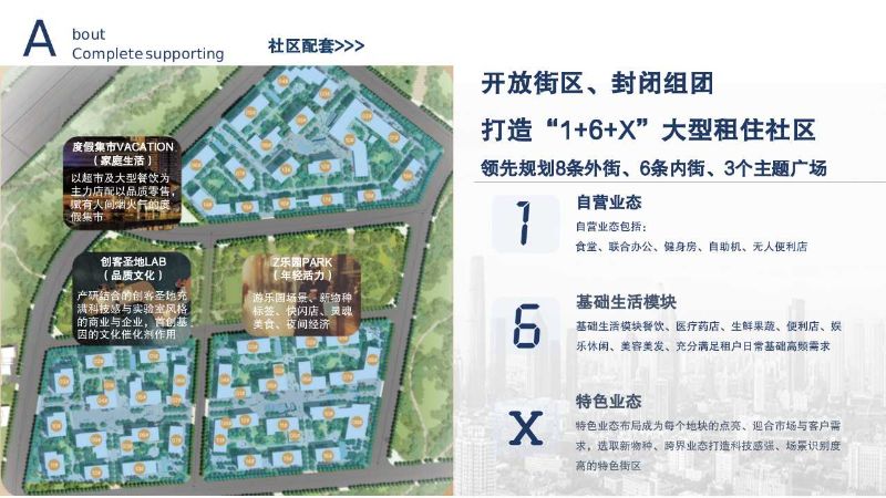 幻灯片6 幻灯片6